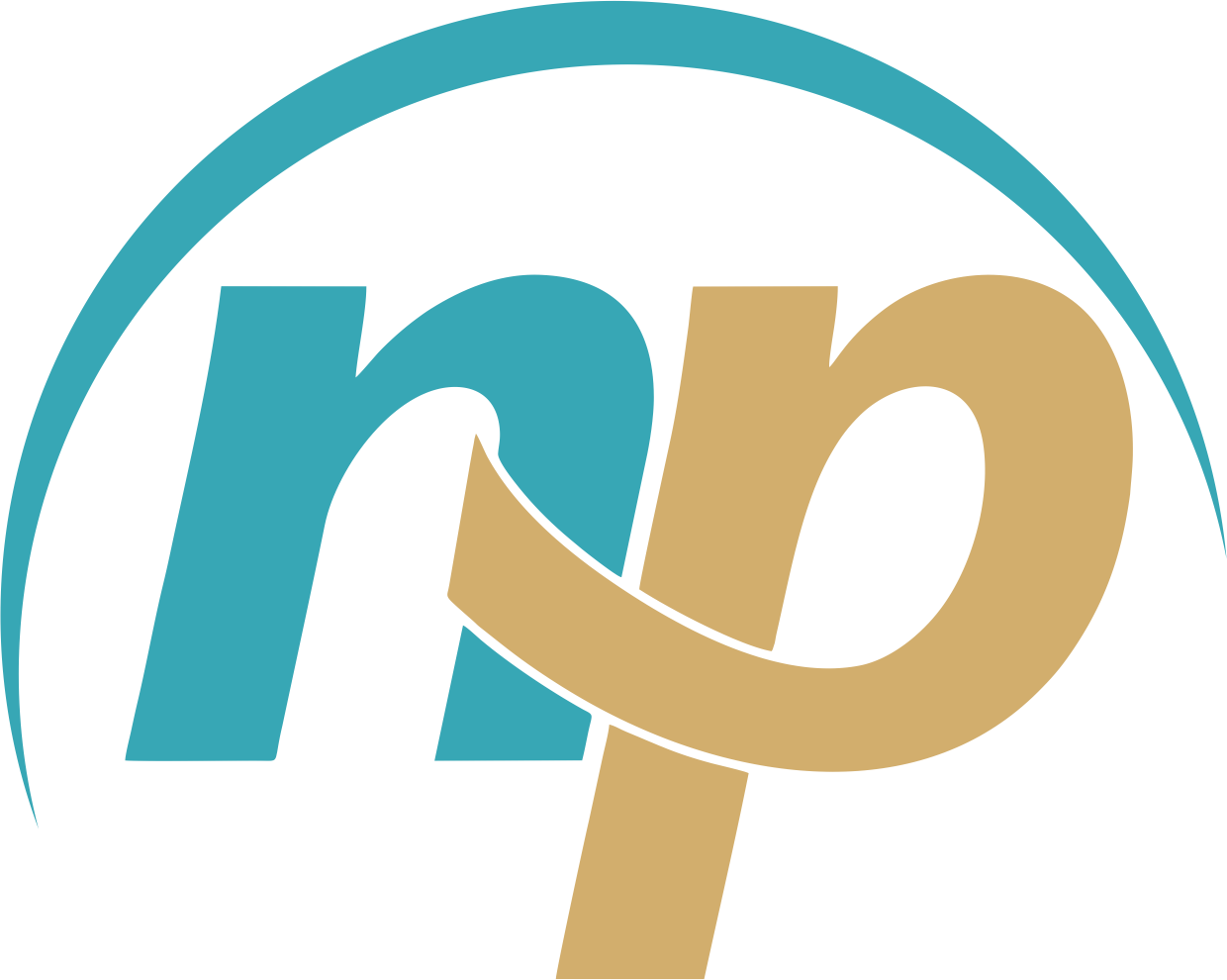 NPS